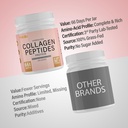 collagen-powder-20-oz-66-servings-hydrol-4.jpg