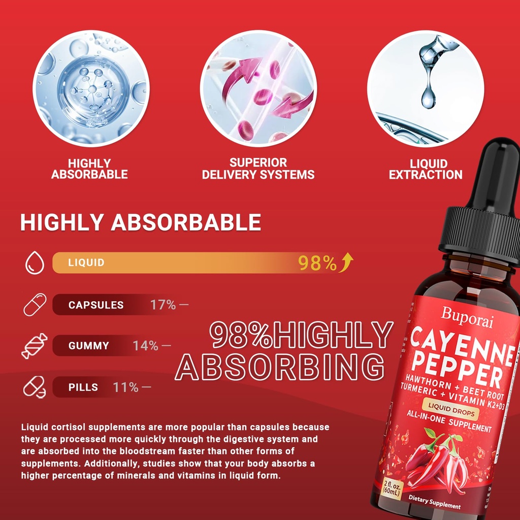 cayenne-pepper-drops-cayenne-pepper-extr-5.jpg