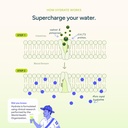 cheers-hydrate-oral-rehydration-solution-3.jpg
