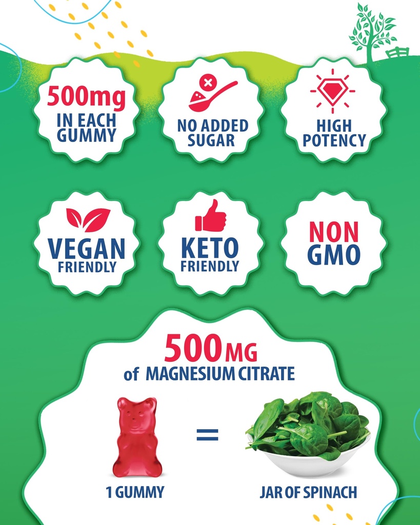 sunny-sam-magnesium-gummies-for-kids-adu-6.jpg