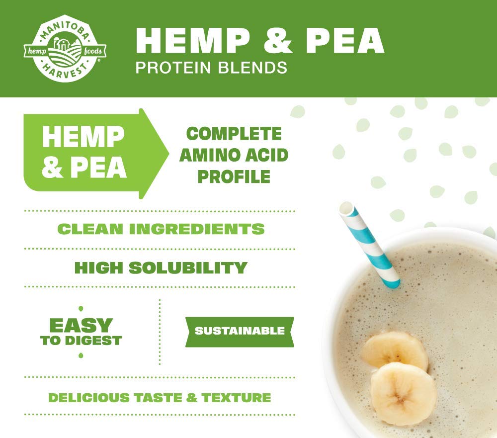 manitoba-harvest-hemp-yeah-vanilla-prote-3.jpg