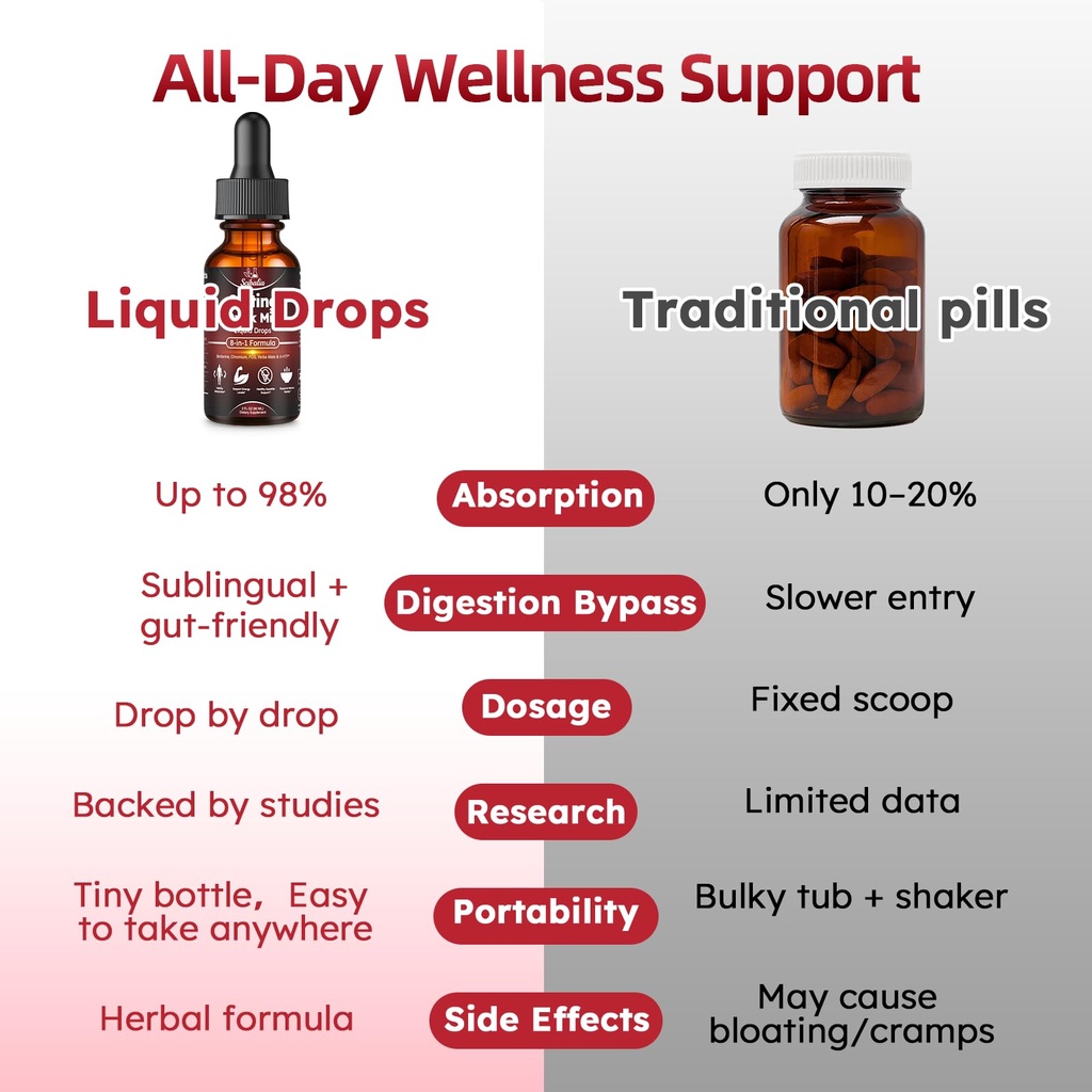 cutting-mix-drink-liquid-drops-metabolis-5.jpg