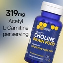 acetylcholine-brain-food-acetyl-l-carnit-4.jpg