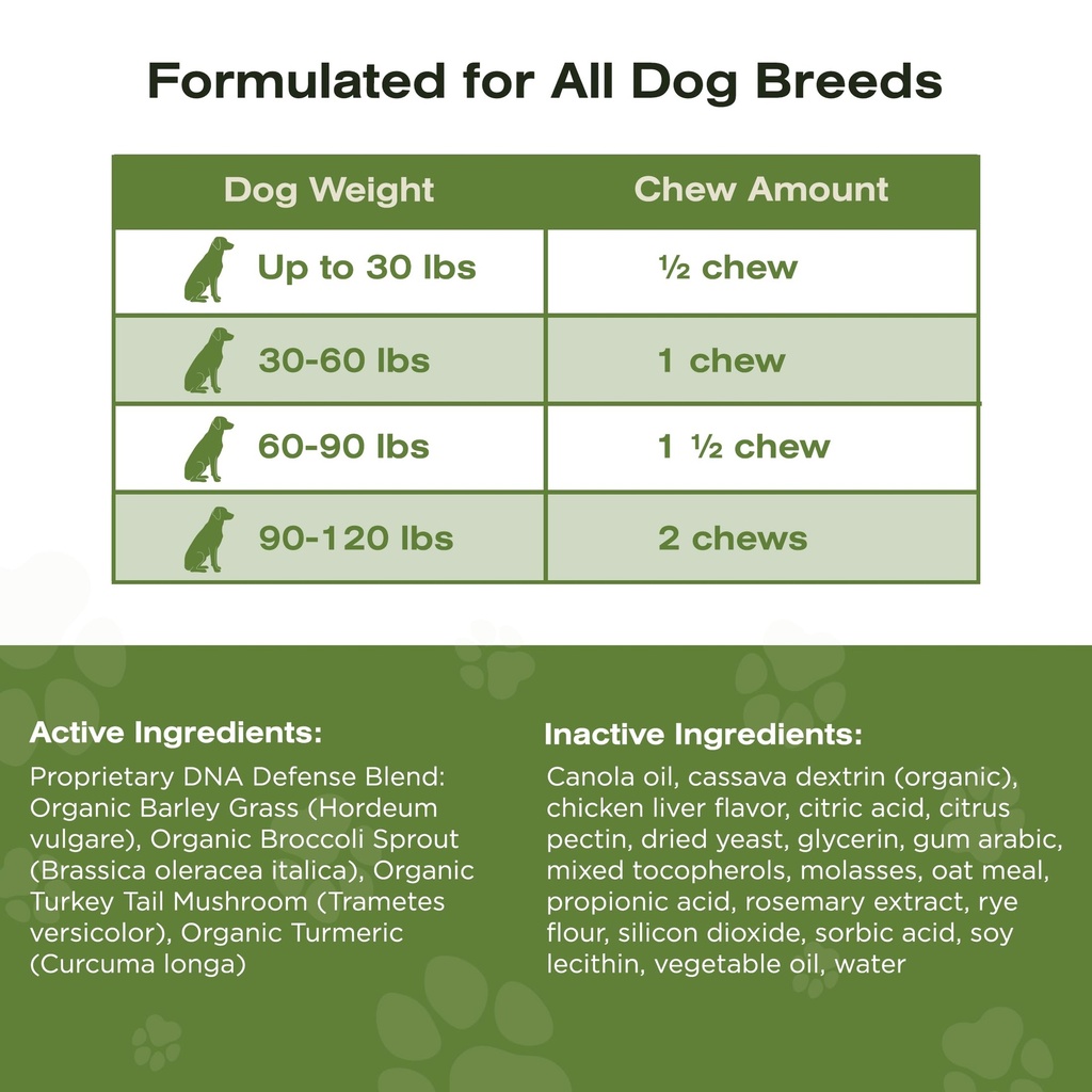 the-vet-s-dog-immune-support-dna-defense-6.jpg