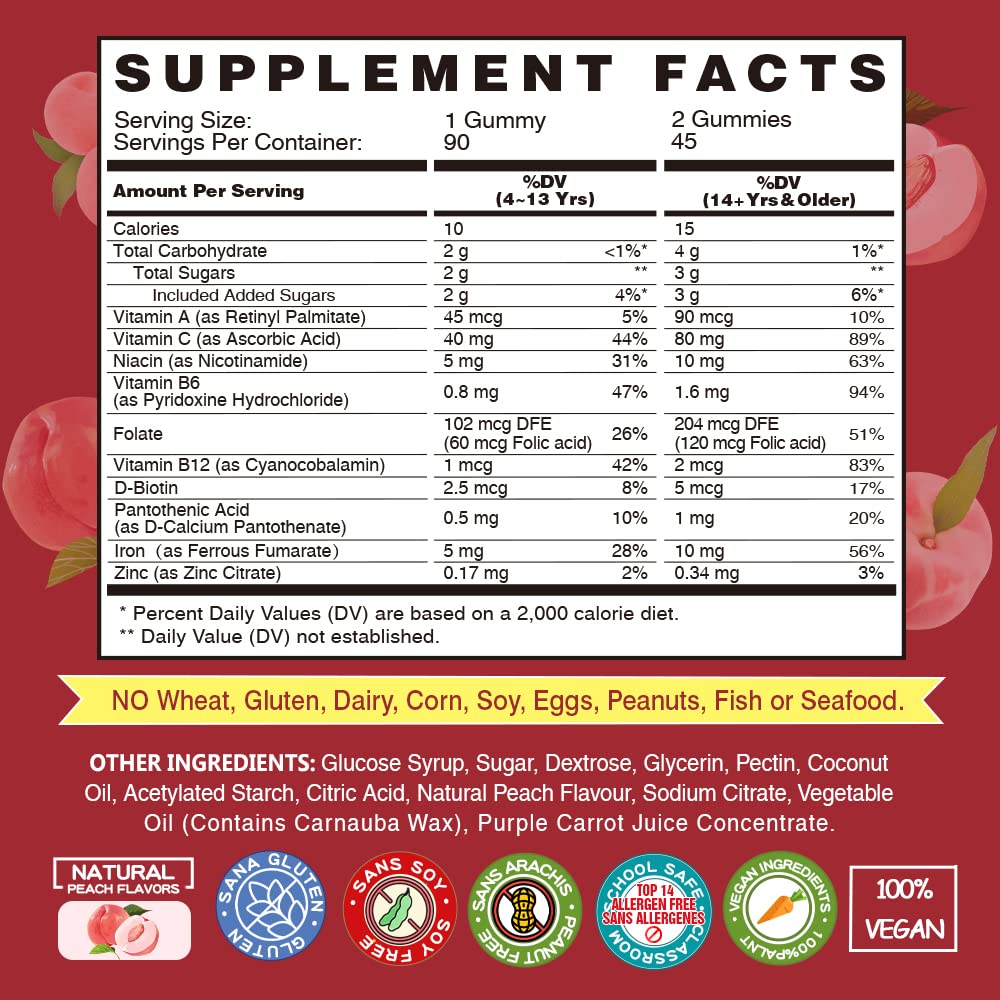 whole-food-multivitamin-iron-gummies-who-4.jpg