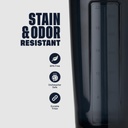 blenderbottle-shaker-bottle-pro-series-p-5.jpg