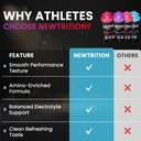 newtrition-extra-energy-gel-variety-pack-6.jpg