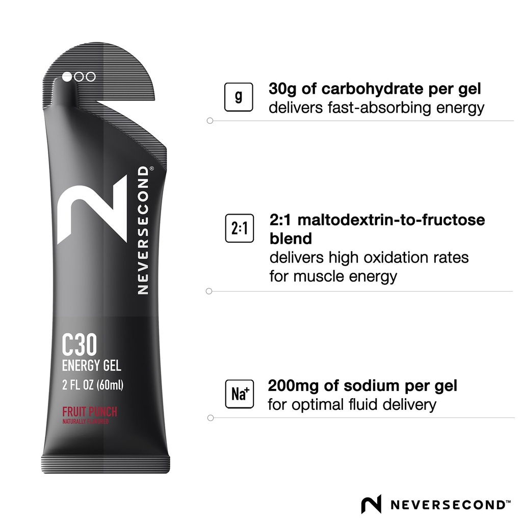 neversecond-c30-energy-gel-performance-n-3.jpg