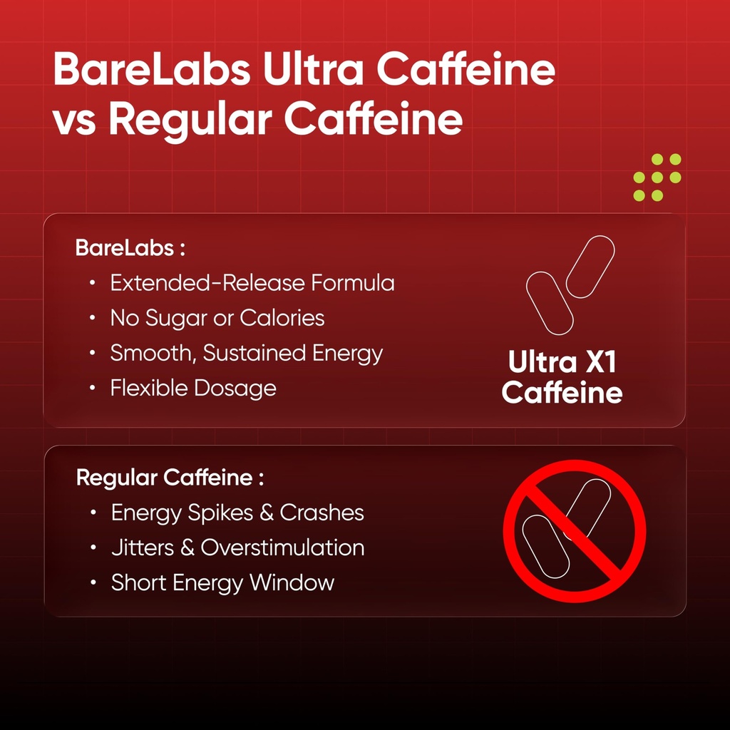 extended-release-caffeine-pills-l-theani-3.jpg