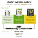 skratch-labs-customizable-hydration-zero-2.jpg