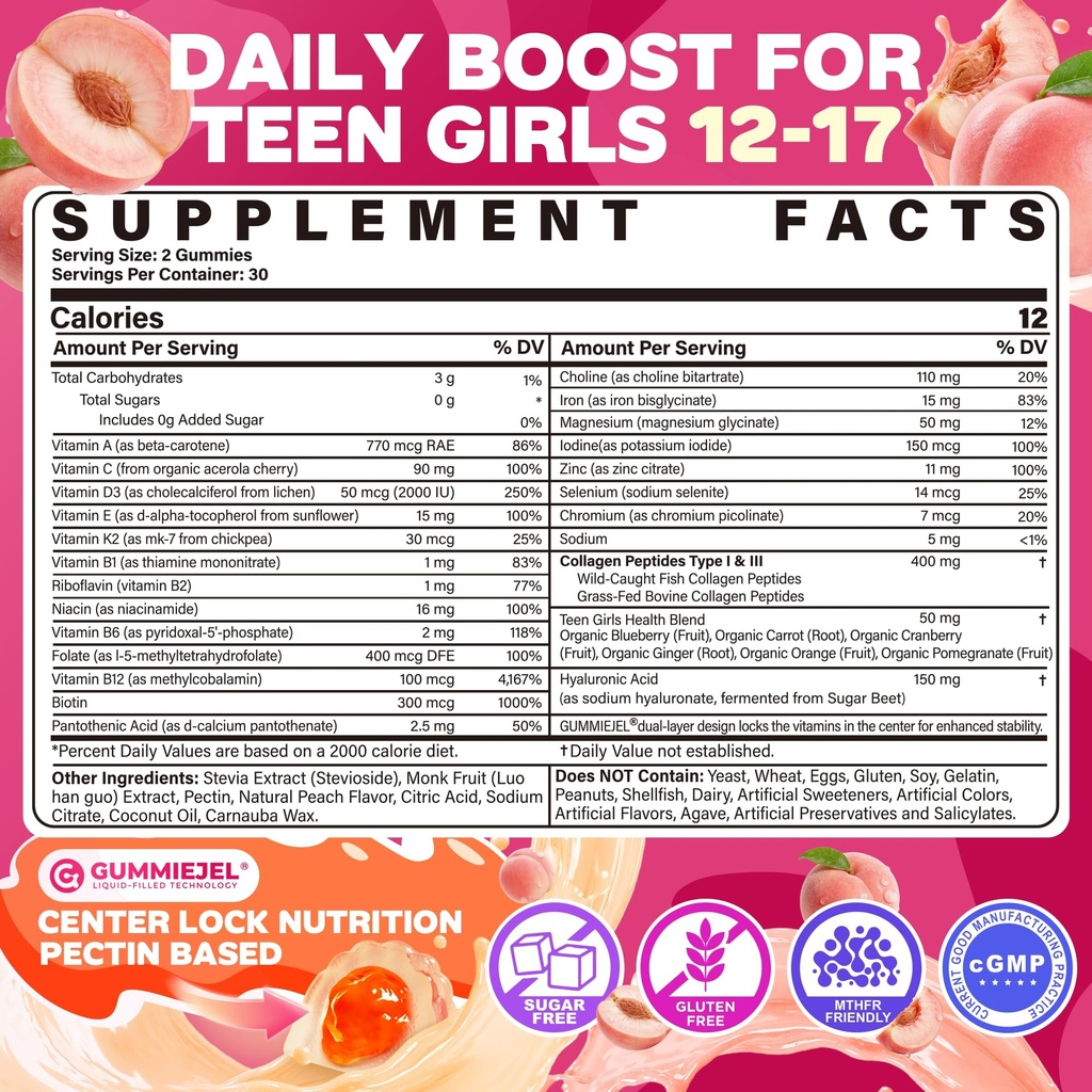 methylated-multivitamin-gummies-for-teen-2.jpg