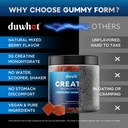duwhot-creatine-monohydrate-gummies-for--4.jpg