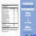 ryse-hydration-electrolyte-powder-drink--2.jpg