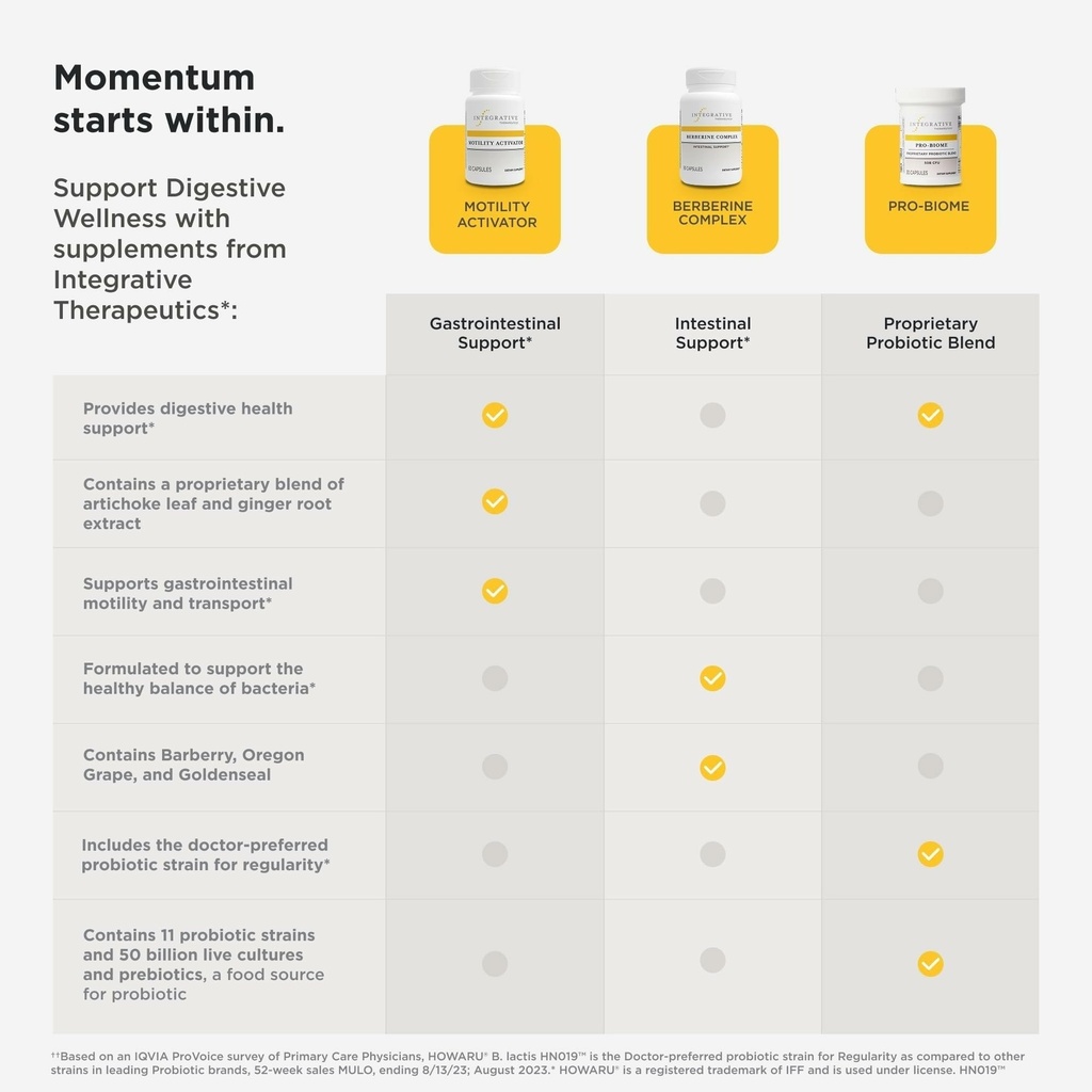 integrative-therapeutics-motility-activa-5.jpg