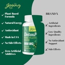 2000-mg-plant-based-detox-cleanse-natura-6.jpg