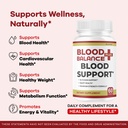 2-pack-bloodbalance-plus-capsules-offici-3.jpg