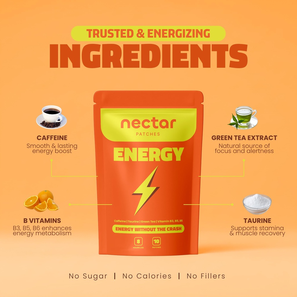 nectar-energy-patches-with-caffeine-vita-3.jpg