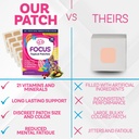 swift-patch-focus-patch-for-adults-30-da-3.jpg