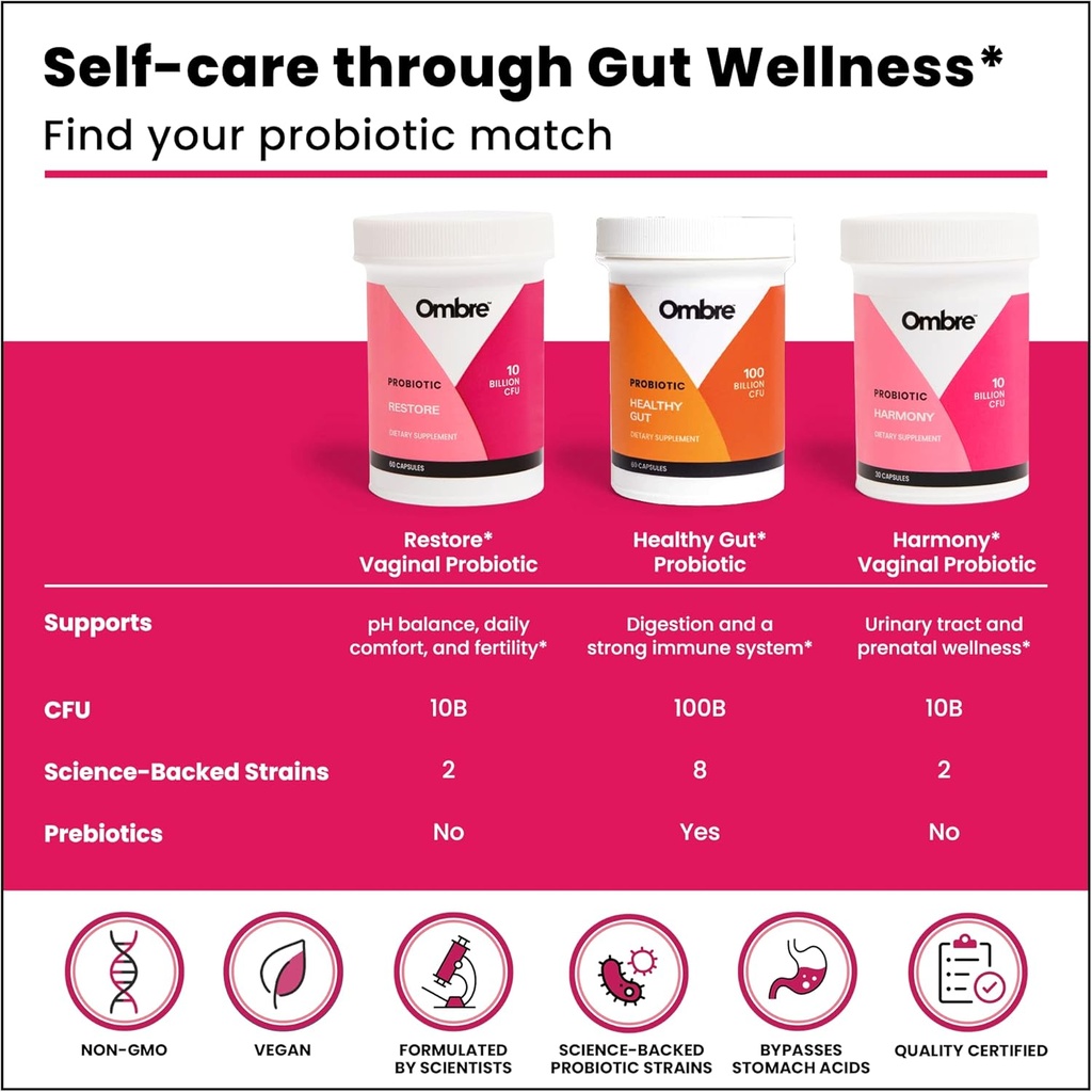 ombre-restore-probiotics-for-women-daily-6.jpg