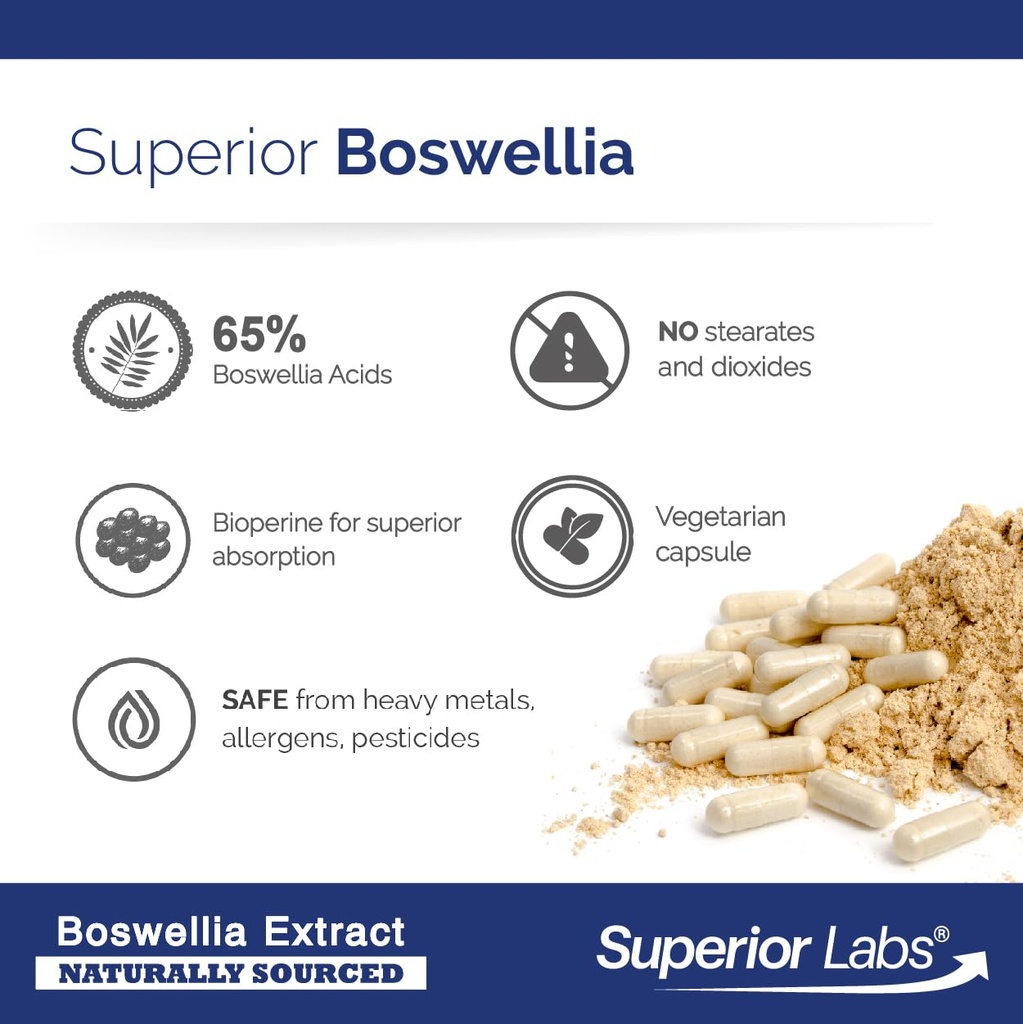 superior-labs-boswellia-serrata-extract--5.jpg