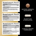 gnc-mega-men-sport-vitapak-for-men-30-pa-3.jpg