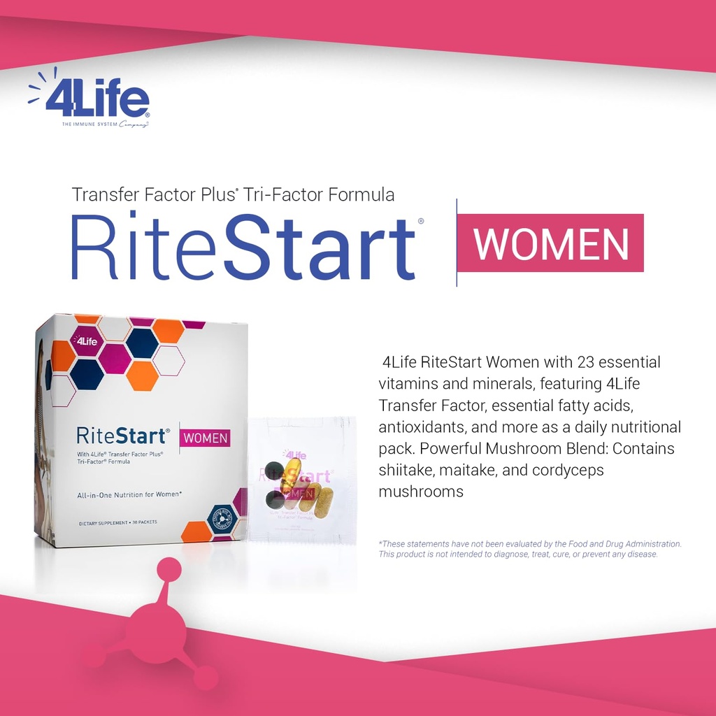 4life-ritestart-women-women-s-multivitam-3.jpg