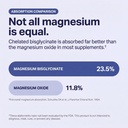 magnesium-bisglycinate-powder-200mg-albi-5.jpg