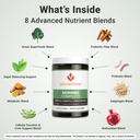 activatedyou-morning-complete-daily-well-6.jpg