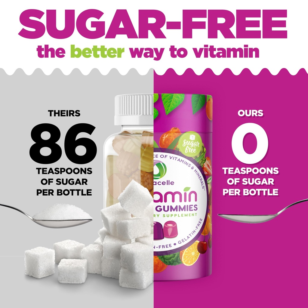 nutramin-daily-vegan-keto-multivitamin-g-4.jpg