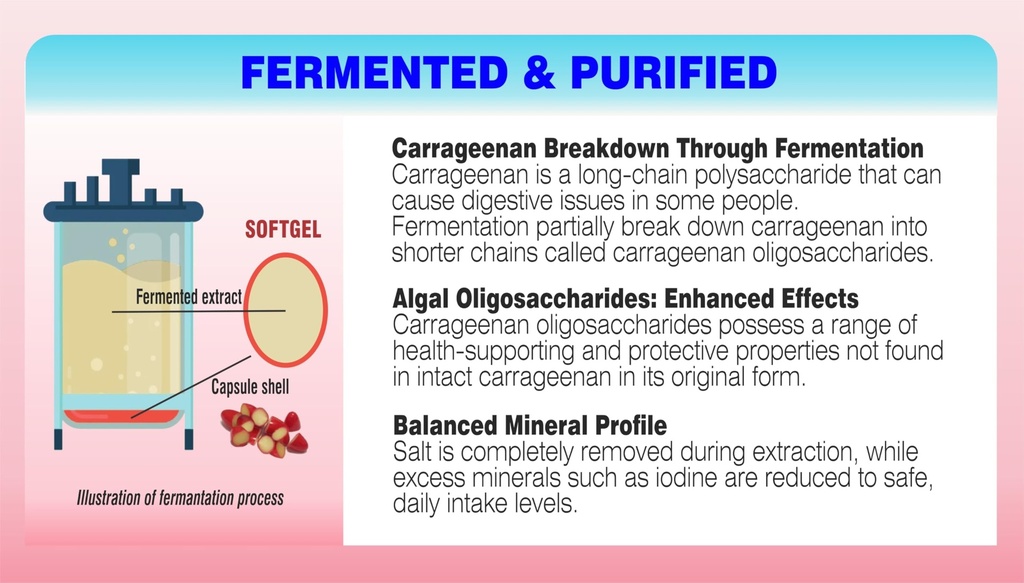 pharmakon-fermented-red-marine-algae-com-4.jpg