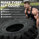max-muscle-arm-plus-anabolic-recovery-ma-3.jpg