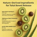 total-bowel-release-digestion-supplement-3.jpg