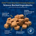 naturvet-vitapet-senior-daily-vitamin-do-5.jpg