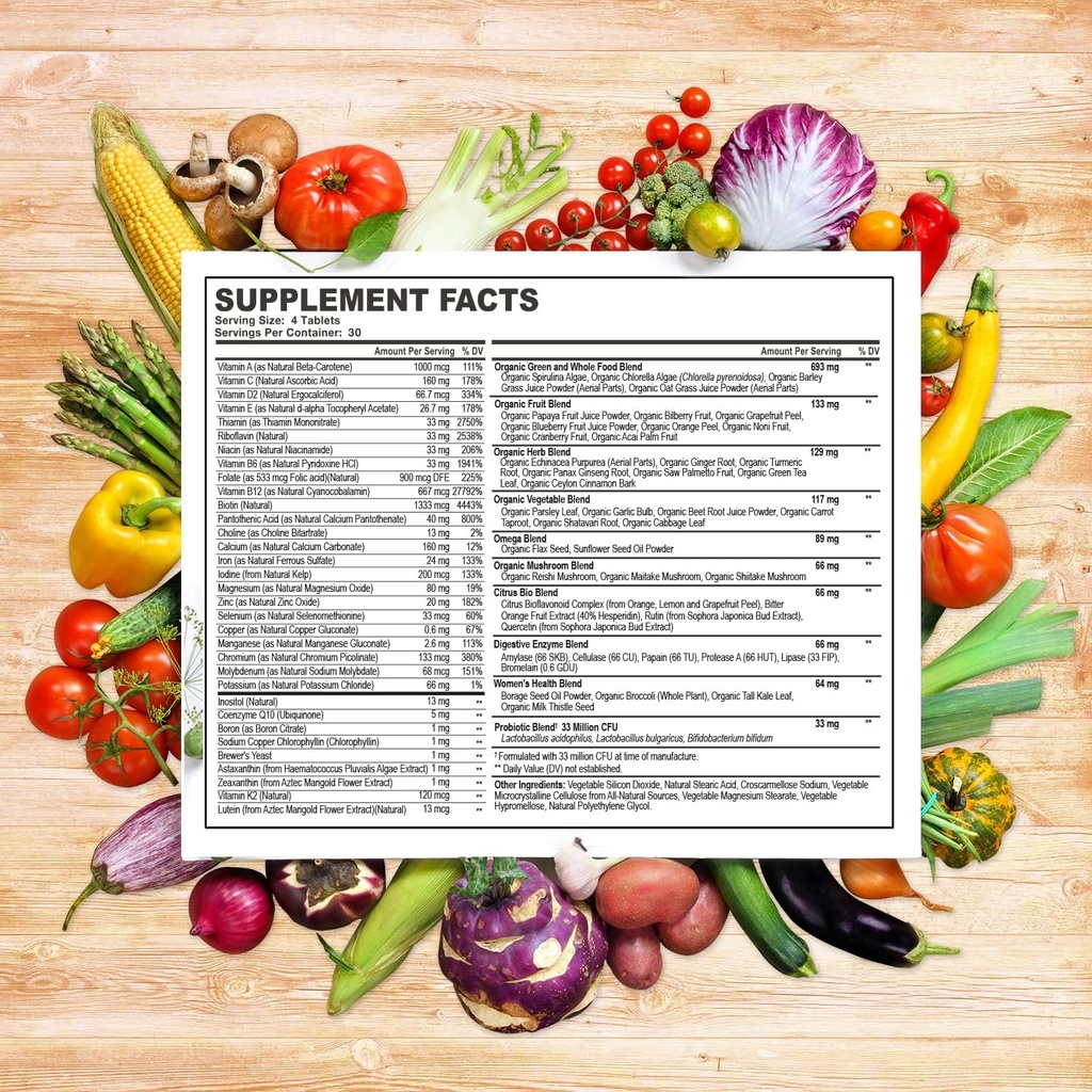 whole-food-multivitamin-for-women-multi--3.jpg