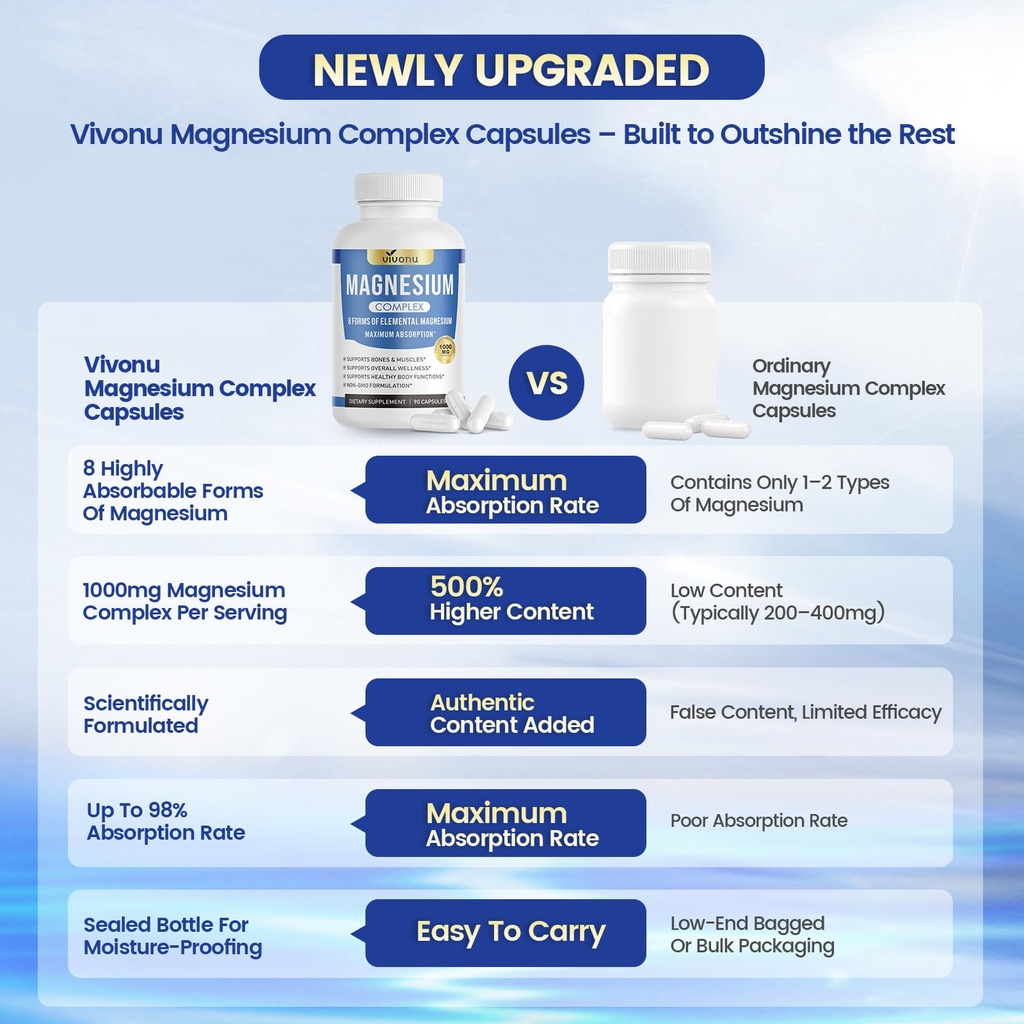 8-magnesium-complex-for-women-maximum-ab-5.jpg