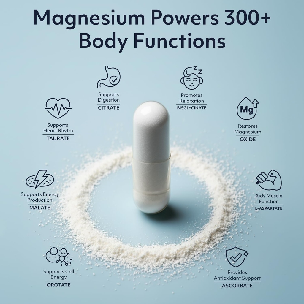 8-in-1-magnesium-complex-for-women-men-4-3.jpg