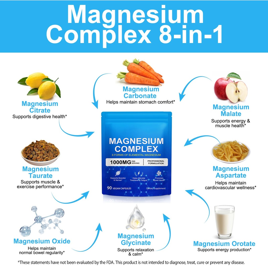 magnesium-complex-8-in-1-high-potency-wi-3.jpg