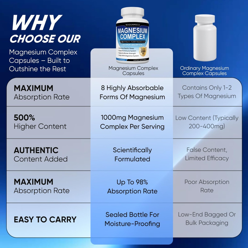 magnesium-complex-1000mg-8-in-1-magnesiu-4.jpg