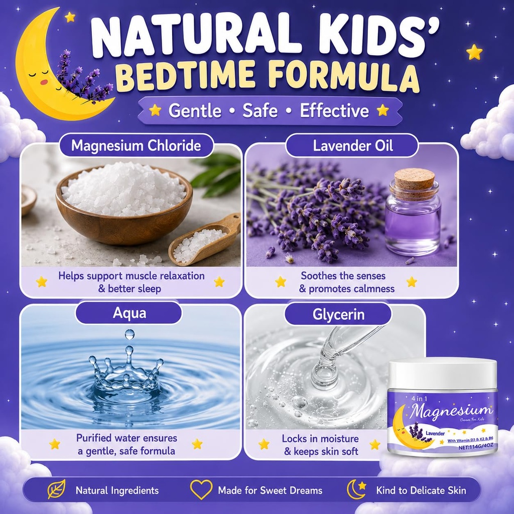 magnesium-lotion-for-kids-babies-lavende-5.jpg