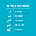 vetiq-probiotic-supplement-for-dogs-dige-4.jpg