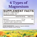 vitalitown-magnesium-complex-chelated-ea-2.jpg