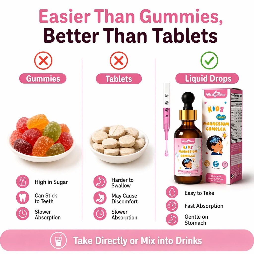 magnesium-drops-for-kids-liquid-magnesiu-6.jpg
