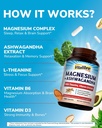 vitalibre-magnesium-complex-with-ashwaga-3.jpg