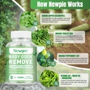 body-deodorizing-supplement-chlorophyll--4.jpg