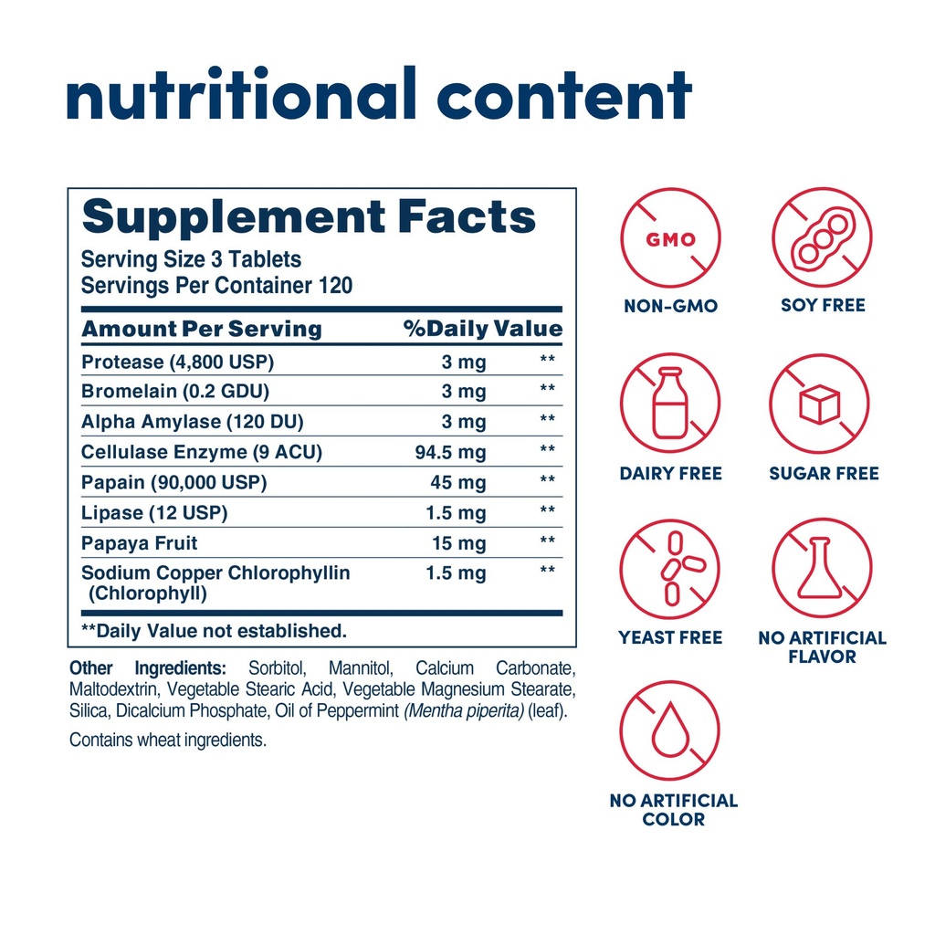 american-health-papaya-digestive-enzyme--6.jpg