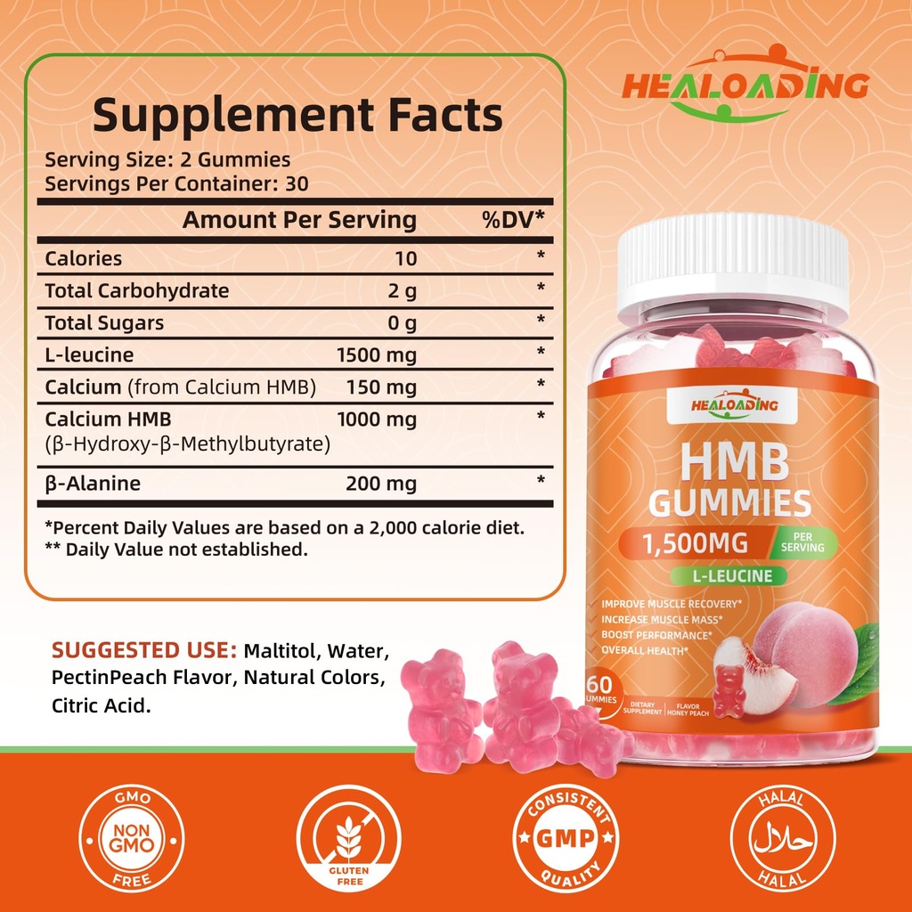 hmb-and-leucine-gummies-supplement-hmb-s-2.jpg