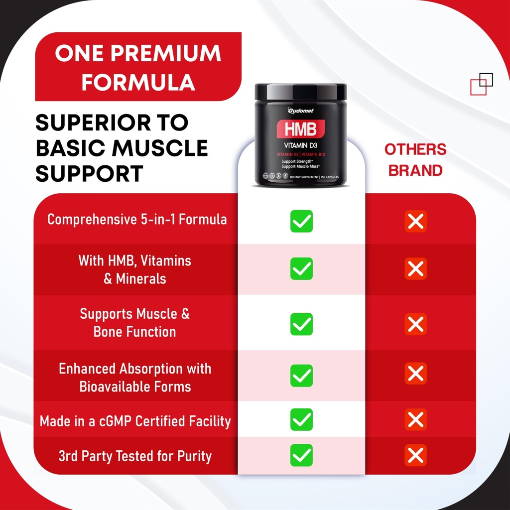 hmb-with-d3-k2-b12-muscle-health-support-6.jpg
