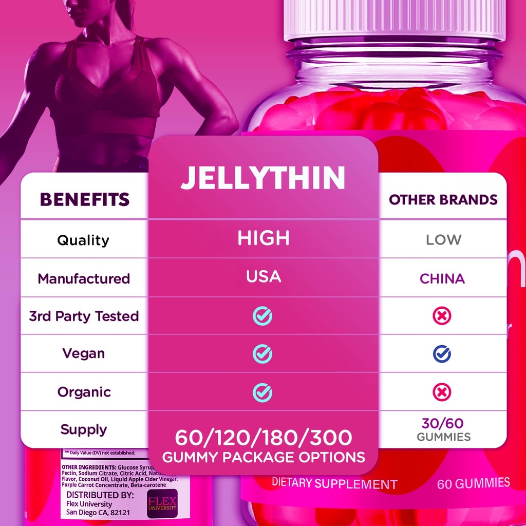2-pack-jelly-thin-gummies-jellythin-weig-3.jpg