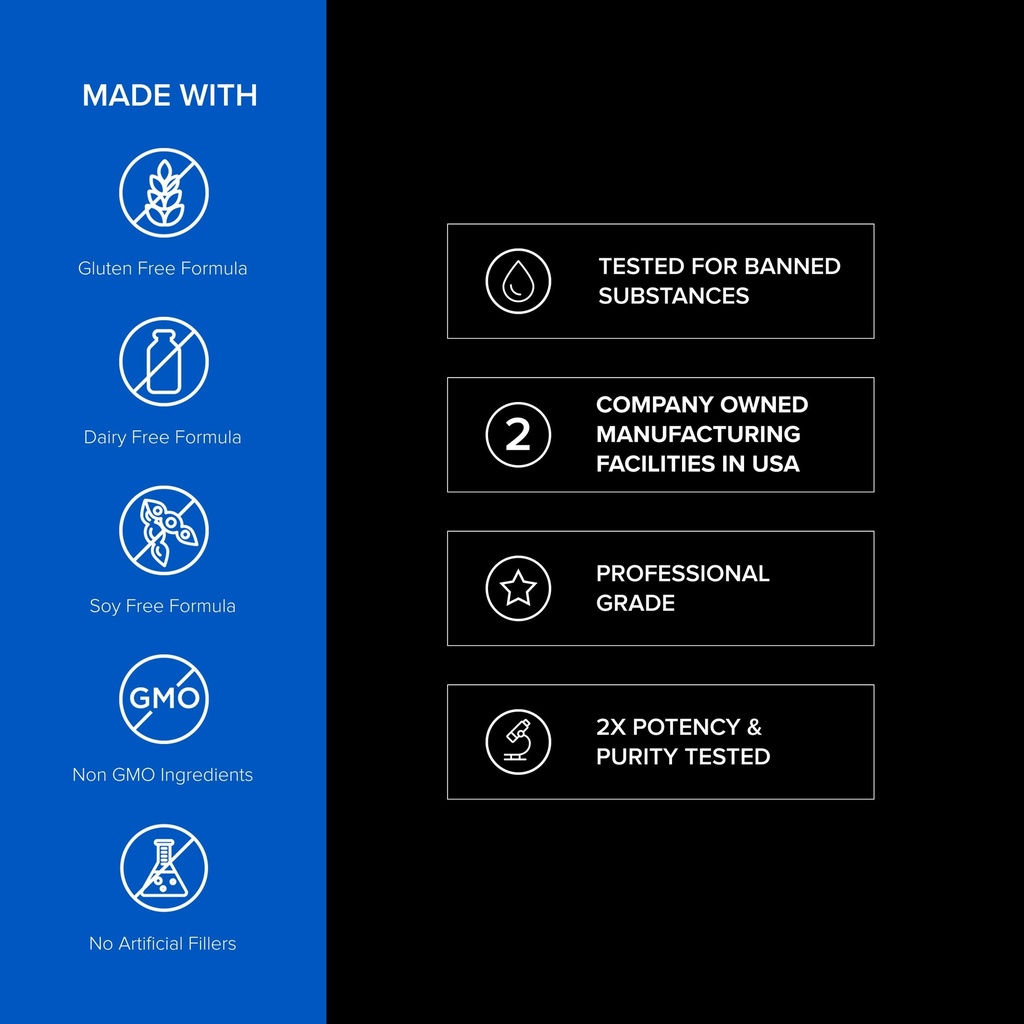 designs-for-sport-vitamin-packs-nsf-cert-6.jpg