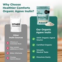 healthier-comforts-organic-inulin-powder-4.jpg